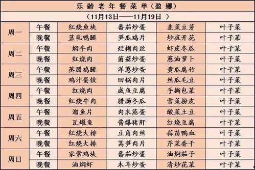 老姑婆的古董老菜单,一窥民国风味的美食记忆