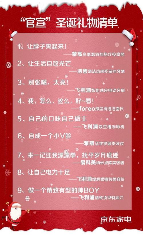 圣诞清单,年度愿望清单盘点 第3张 圣诞清单,年度愿望清单盘点 第3张